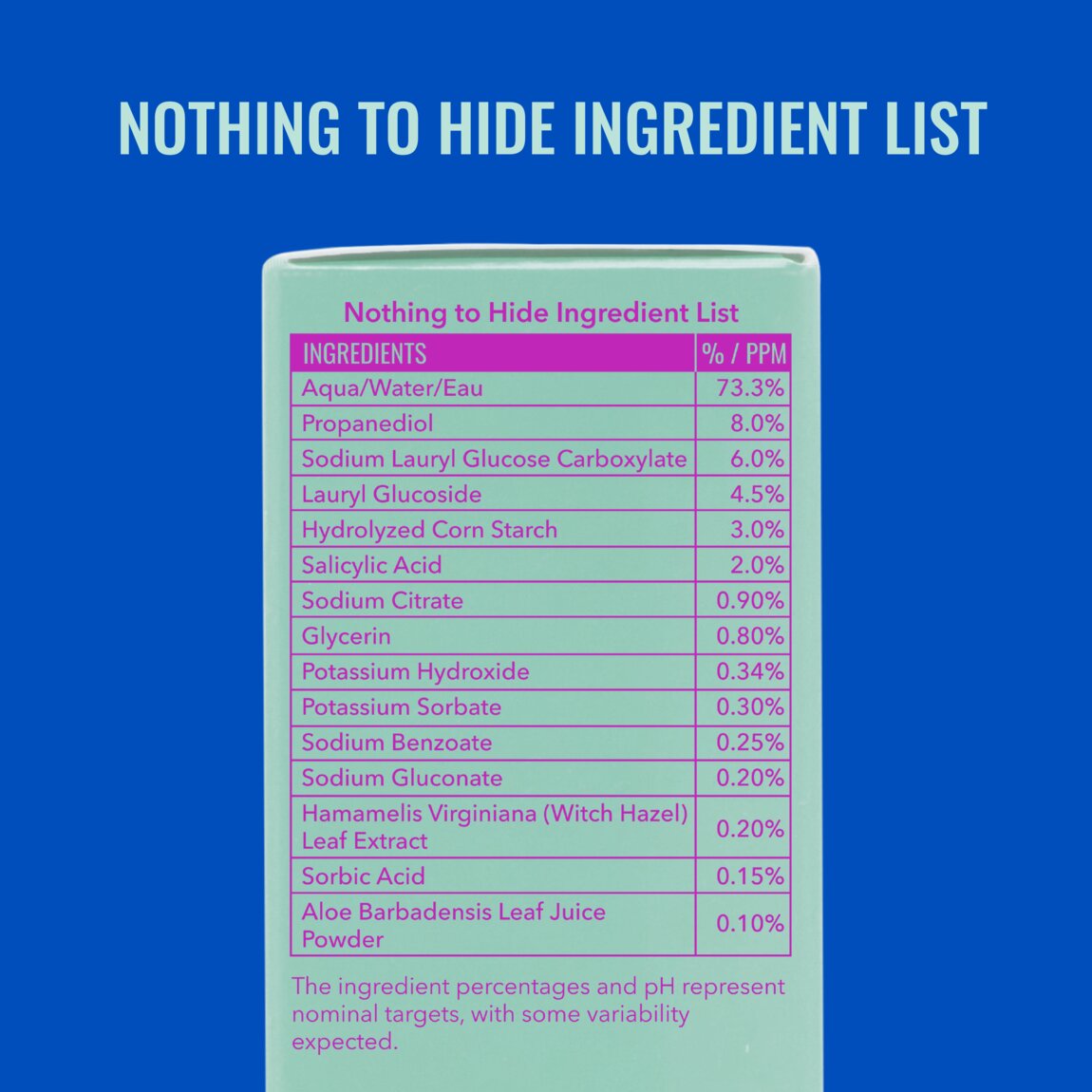 acne-foaming-cleanser-v9 zb_p.jpg